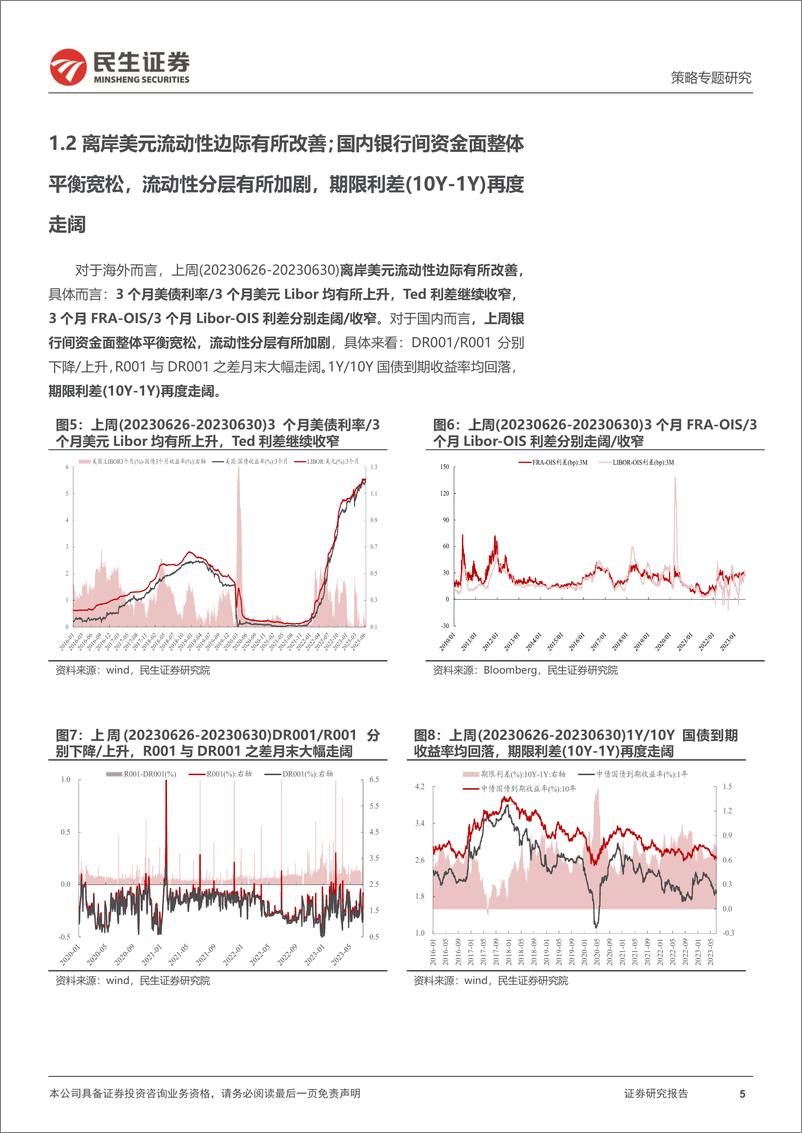 《策略专题研究：资金跟踪系列之七十八，“交易”力量仍在“反复”-20230703-民生证券-36页》 - 第6页预览图