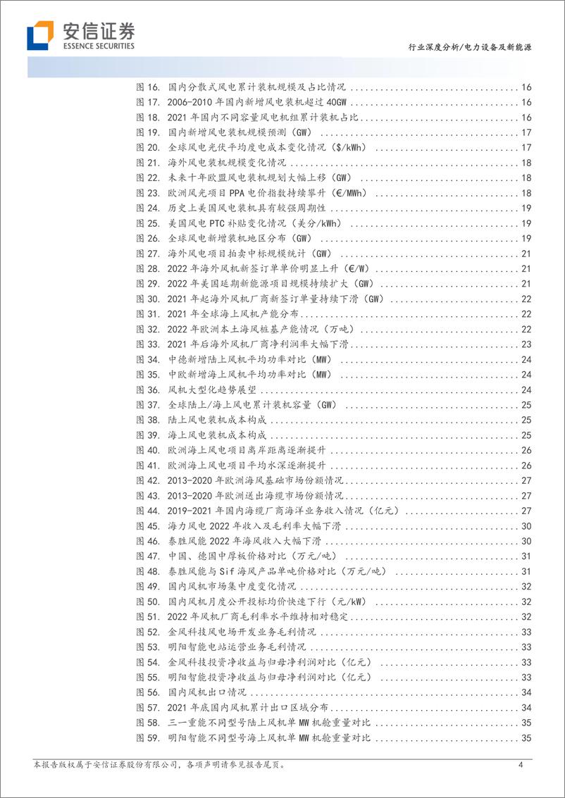 《风电行业2023年度投资策略报告：好风凭借力，景气终有时-20230107-安信证券-40页》 - 第5页预览图