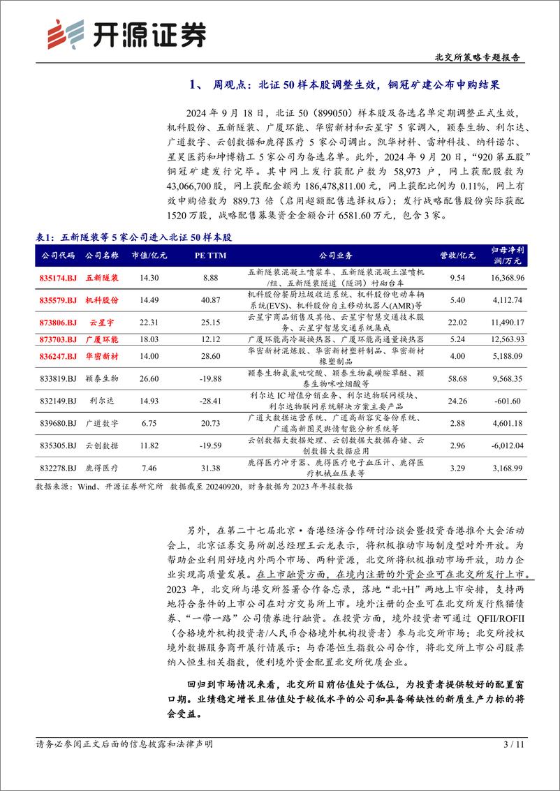 《北交所策略专题报告-北交所周观察：北证50样本第八次调整生效，下周瑞华技术上市%2b科隆新材上会-240922-开源证券-11页》 - 第3页预览图