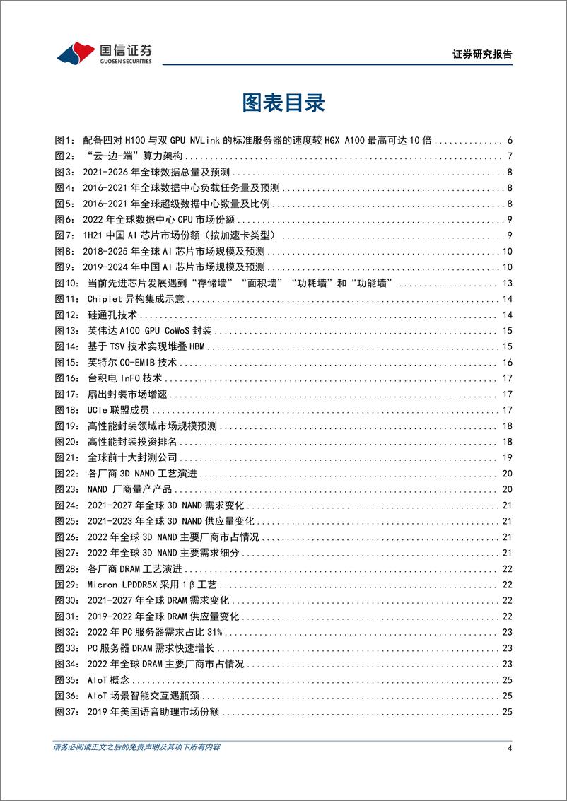 《国信证券：算力芯片及AI服务器专题-AI的iPhone时刻到来-电子的AI机遇兴起》 - 第4页预览图