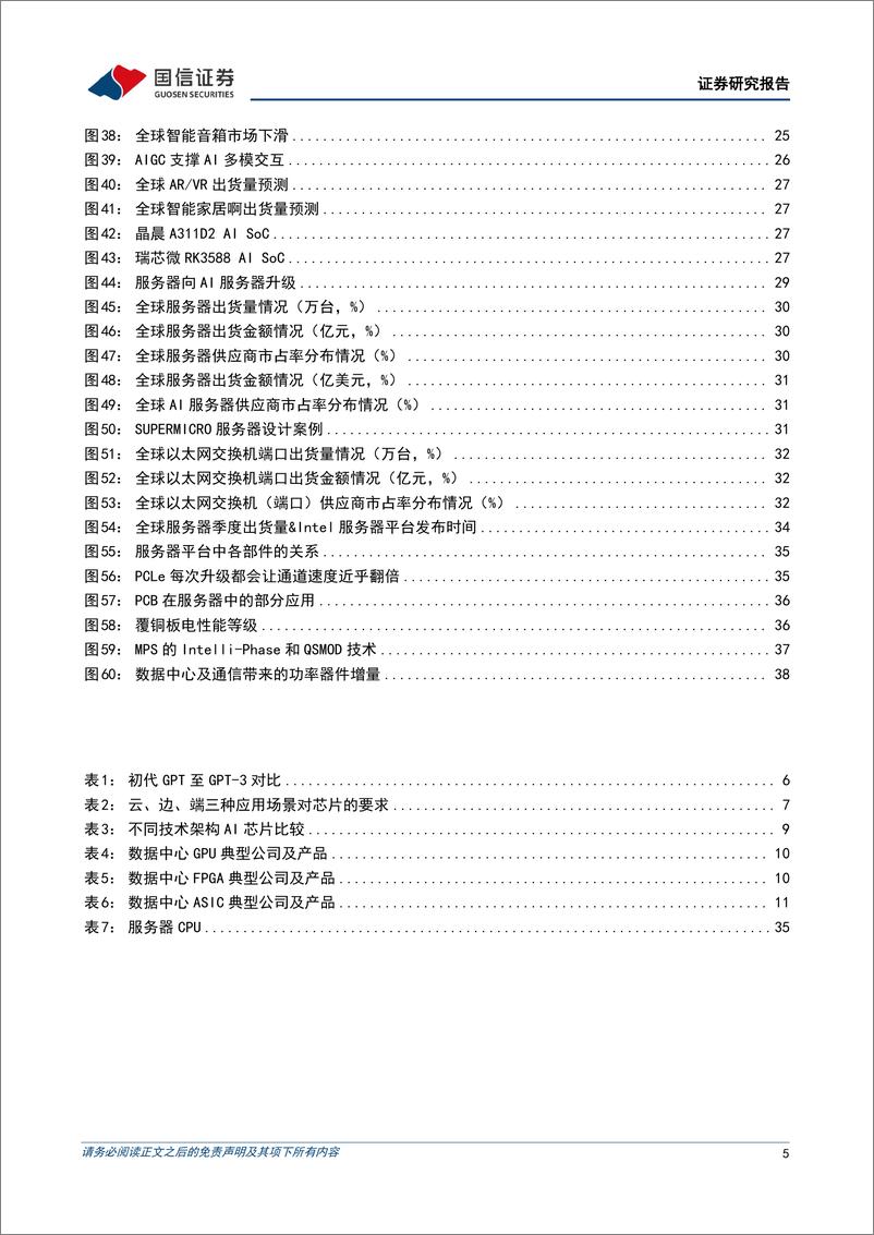 《国信证券：算力芯片及AI服务器专题-AI的iPhone时刻到来-电子的AI机遇兴起》 - 第5页预览图