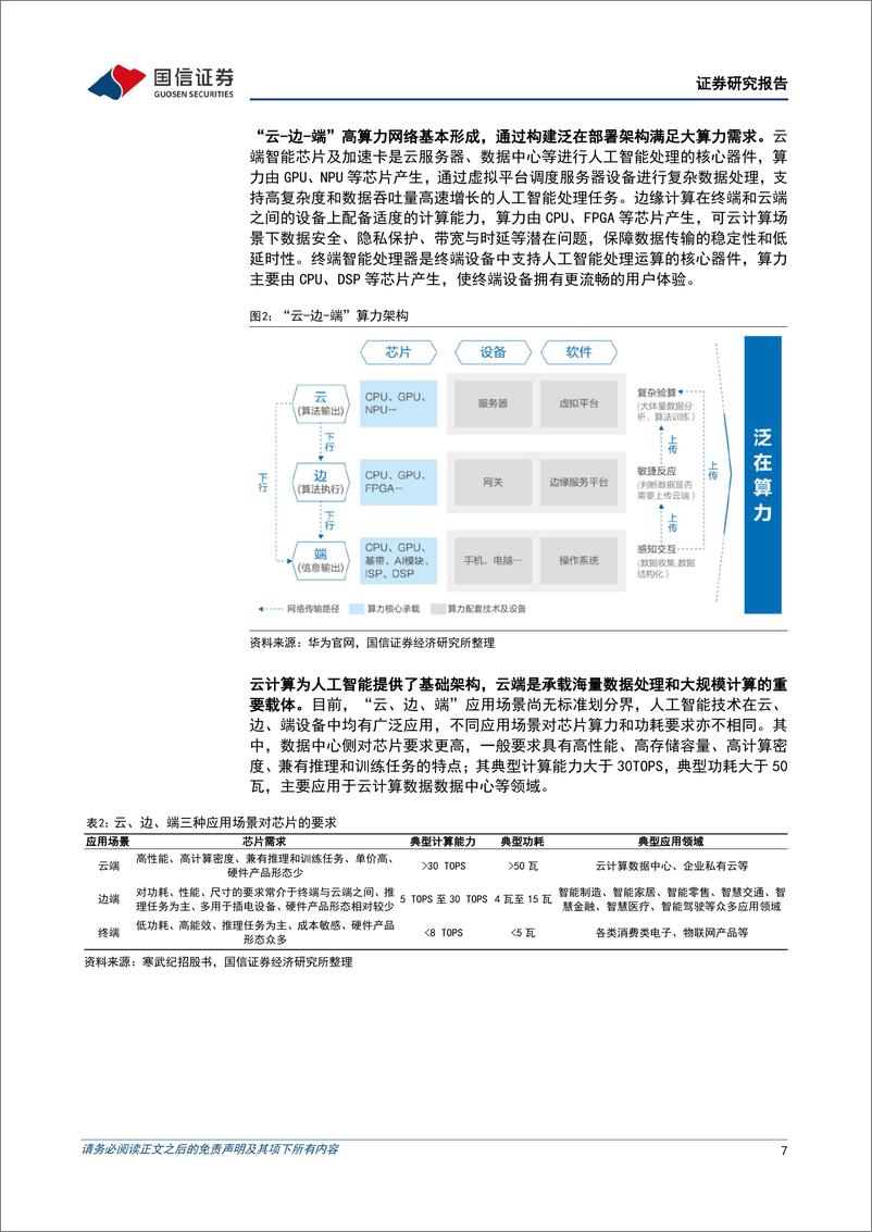 《国信证券：算力芯片及AI服务器专题-AI的iPhone时刻到来-电子的AI机遇兴起》 - 第7页预览图