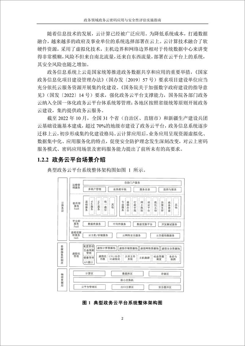 《政务领域政务云密码应用与安全性评估实施指南-34页》 - 第6页预览图