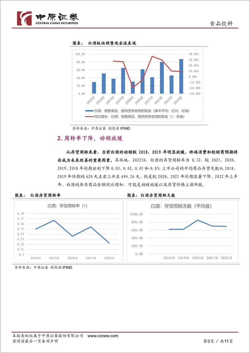 《食品饮料行业白酒202213Q业绩分析及四季度投资策略：白酒三季度销售延续良好稳增势头》 - 第3页预览图