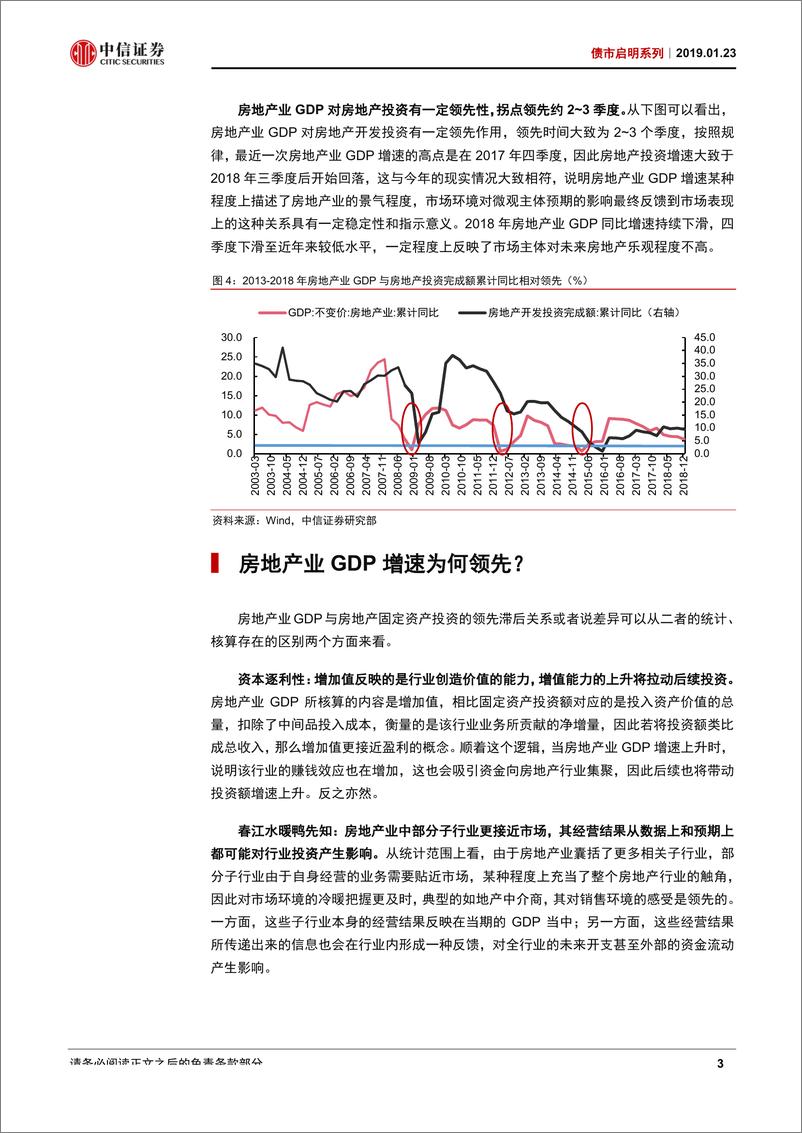 《债市启明系列：房地产业GDP释放了什么信号？-20190123-中信证券-17页》 - 第5页预览图