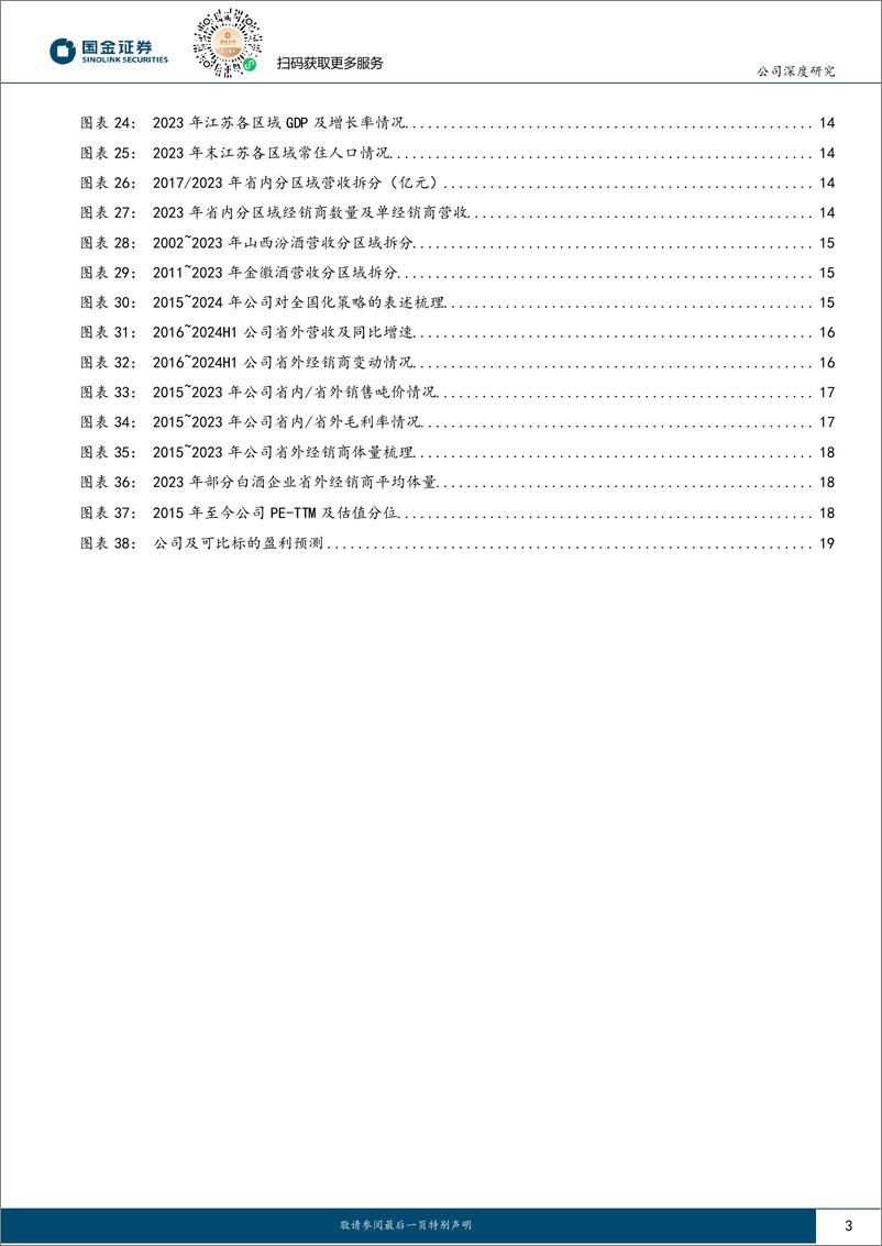 《今世缘(603369)缘起后百亿，远眺新征程-240830-国金证券-22页》 - 第3页预览图