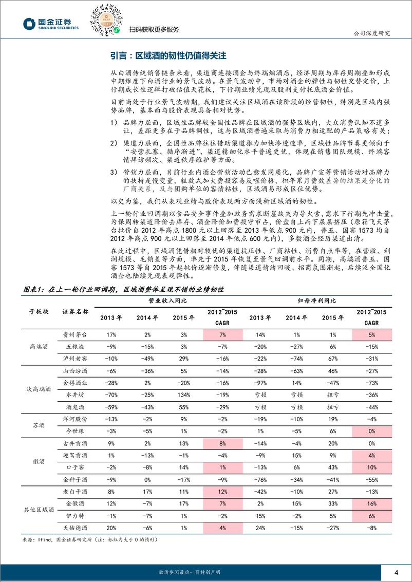 《今世缘(603369)缘起后百亿，远眺新征程-240830-国金证券-22页》 - 第4页预览图