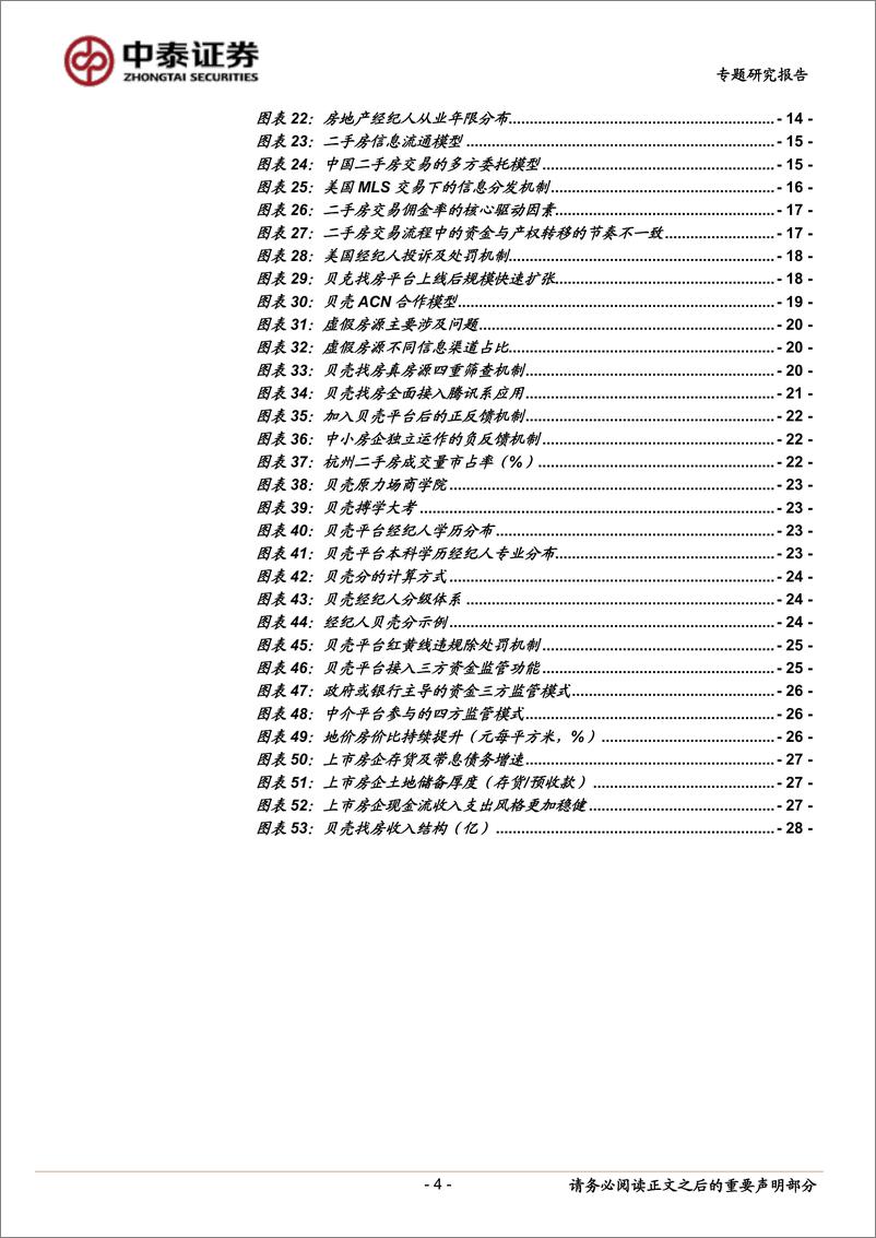 《房地产行业经纪业务专题之一：从传统中介到贝壳平台，商业创新如何重塑行业-20201202-中泰证券-30页》 - 第5页预览图
