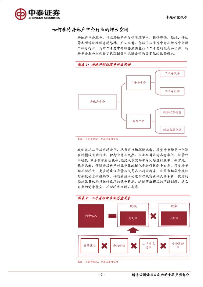 《房地产行业经纪业务专题之一：从传统中介到贝壳平台，商业创新如何重塑行业-20201202-中泰证券-30页》 - 第6页预览图