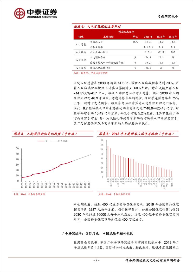 《房地产行业经纪业务专题之一：从传统中介到贝壳平台，商业创新如何重塑行业-20201202-中泰证券-30页》 - 第8页预览图