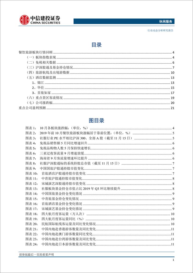 《休闲服务行业11月报：Q3基金持仓比例提升，酒店承压餐饮稳定-20191118-中信建投-24页》 - 第3页预览图