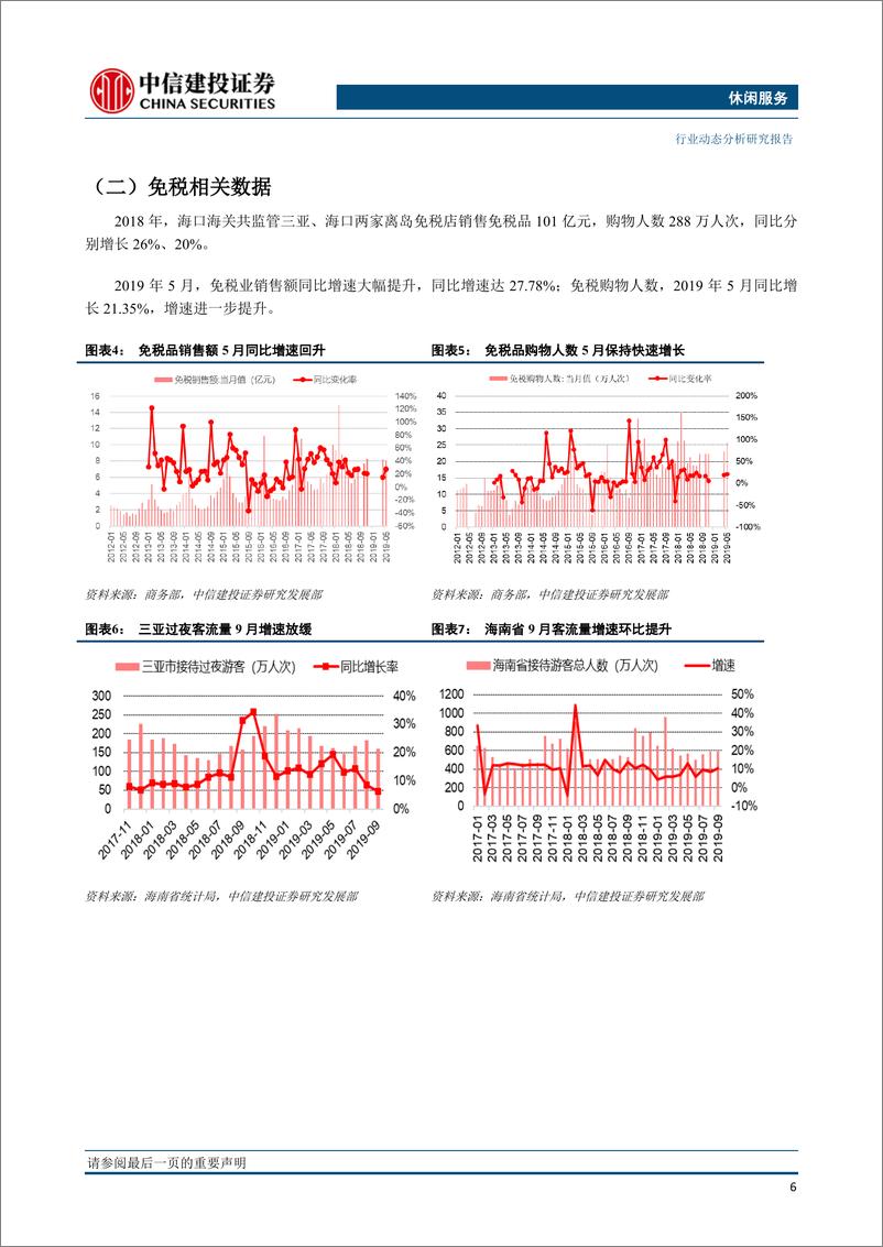 《休闲服务行业11月报：Q3基金持仓比例提升，酒店承压餐饮稳定-20191118-中信建投-24页》 - 第8页预览图