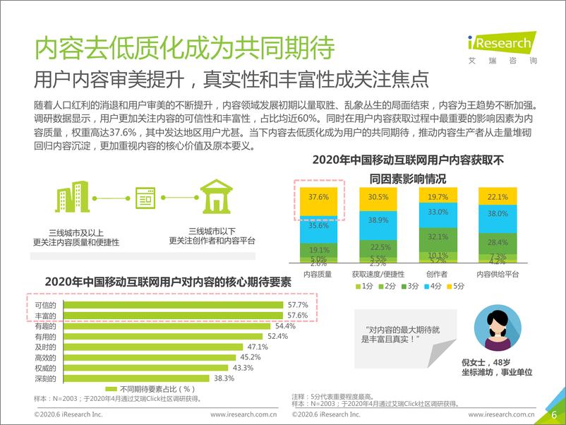 《2020年中国移动互联网内容生态洞察报告》 - 第6页预览图