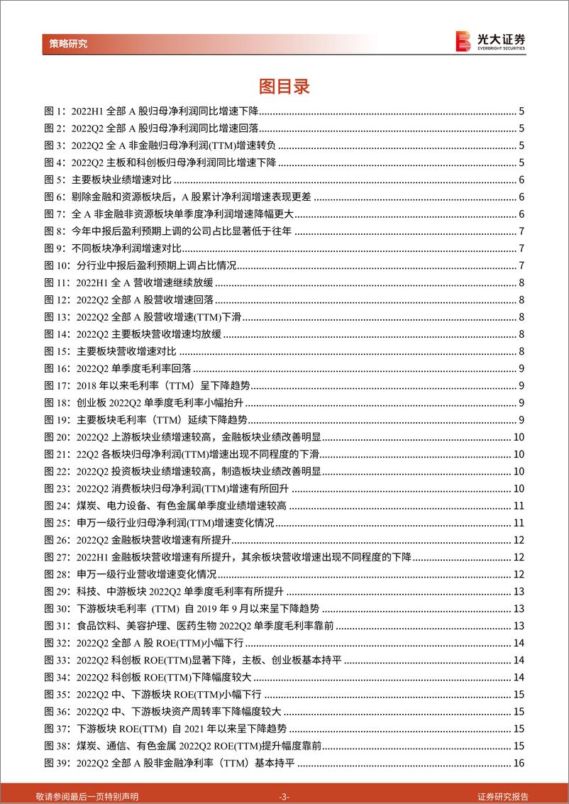 《2022年中报深度分析：如何从中报中寻找景气方向？-20220906-光大证券-29页》 - 第4页预览图