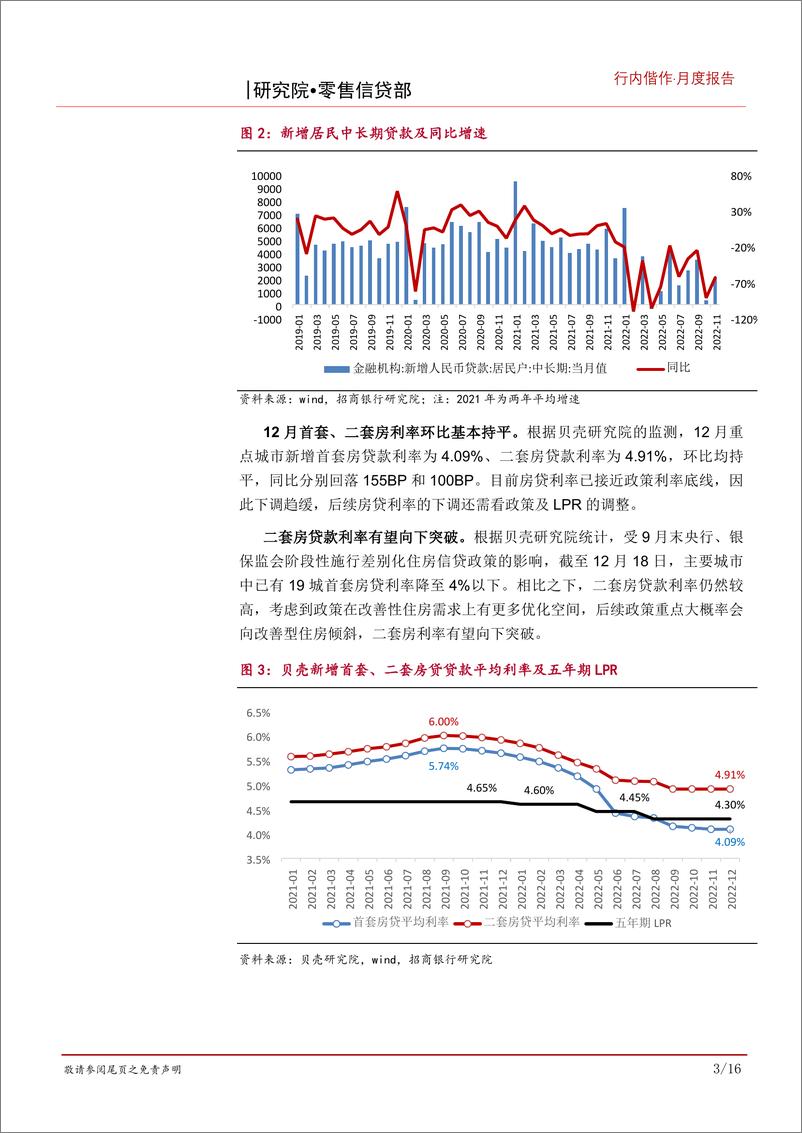 《房地产行业2022年11月报：基本面持续底部震荡，政策力度进一步加大可期-20221226-招商银行-20页》 - 第7页预览图