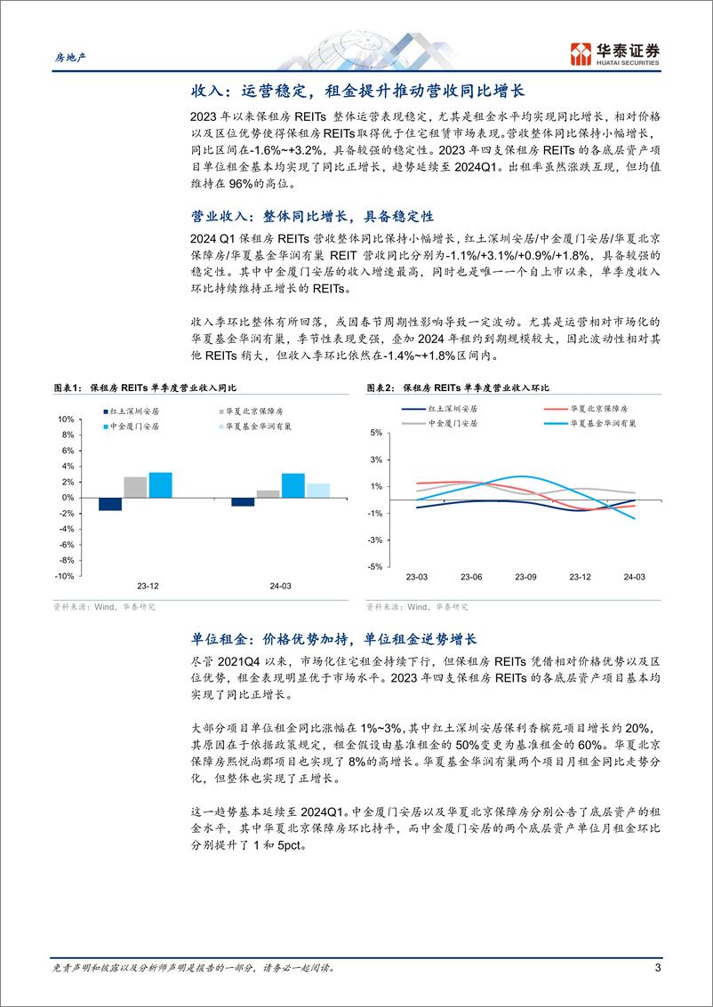 《房地产专题研究：稳健运营构筑估值溢价》 - 第3页预览图