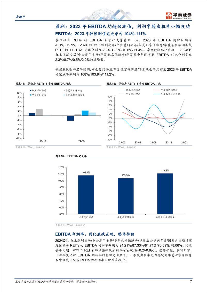 《房地产专题研究：稳健运营构筑估值溢价》 - 第7页预览图