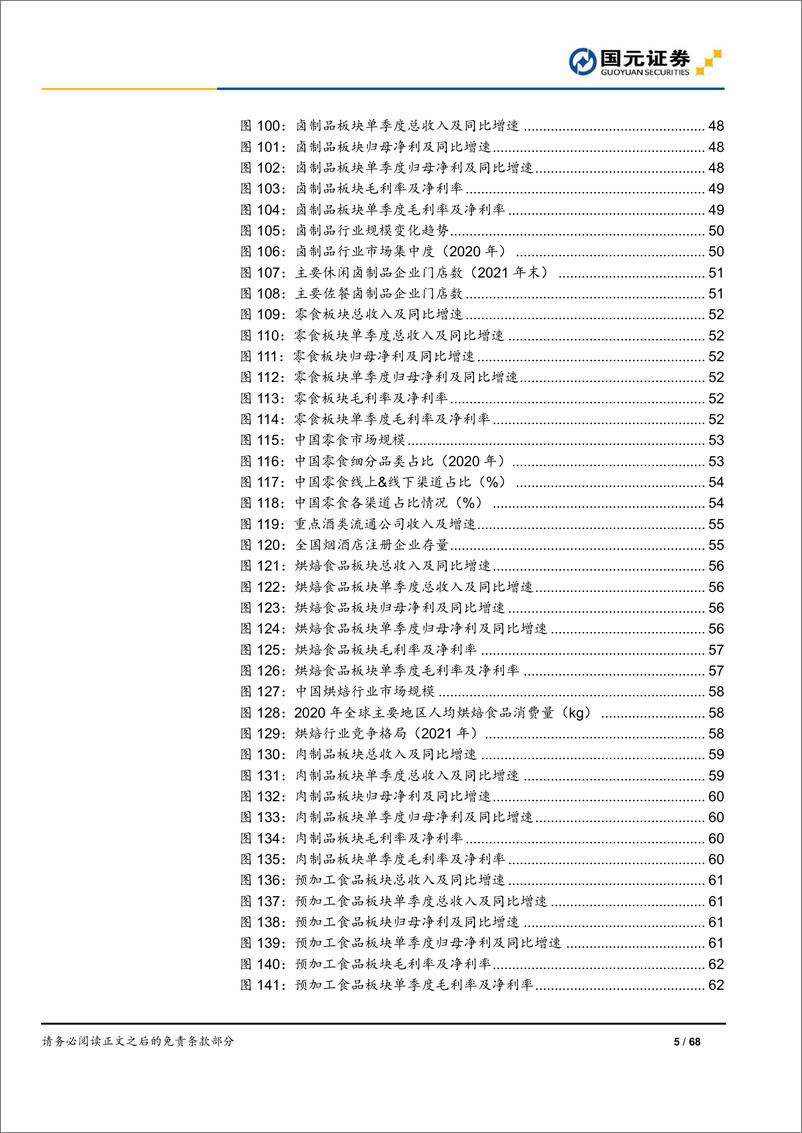 《食品饮料行业年度策略报告：黎明微光，枕戈待旦-20221120-国元证券-68页》 - 第6页预览图