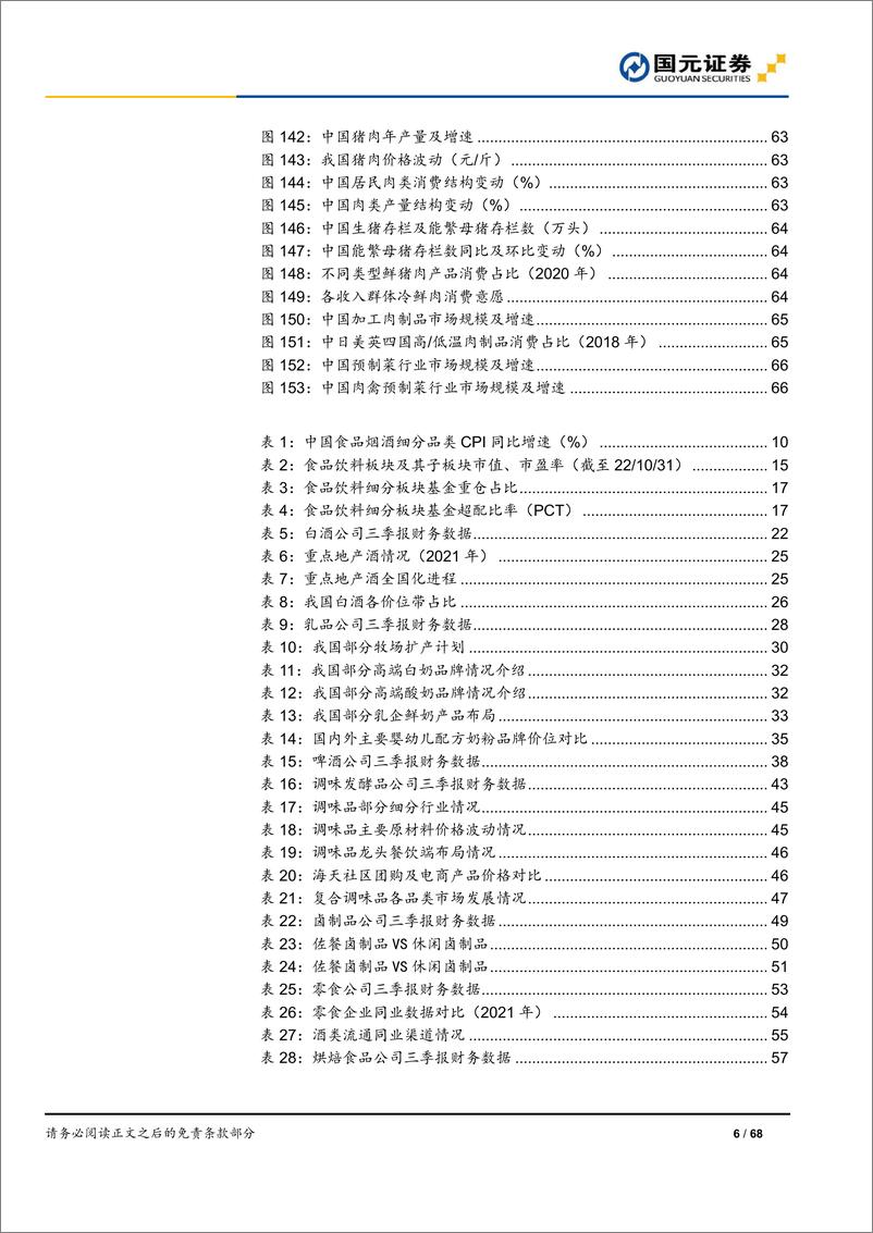 《食品饮料行业年度策略报告：黎明微光，枕戈待旦-20221120-国元证券-68页》 - 第7页预览图