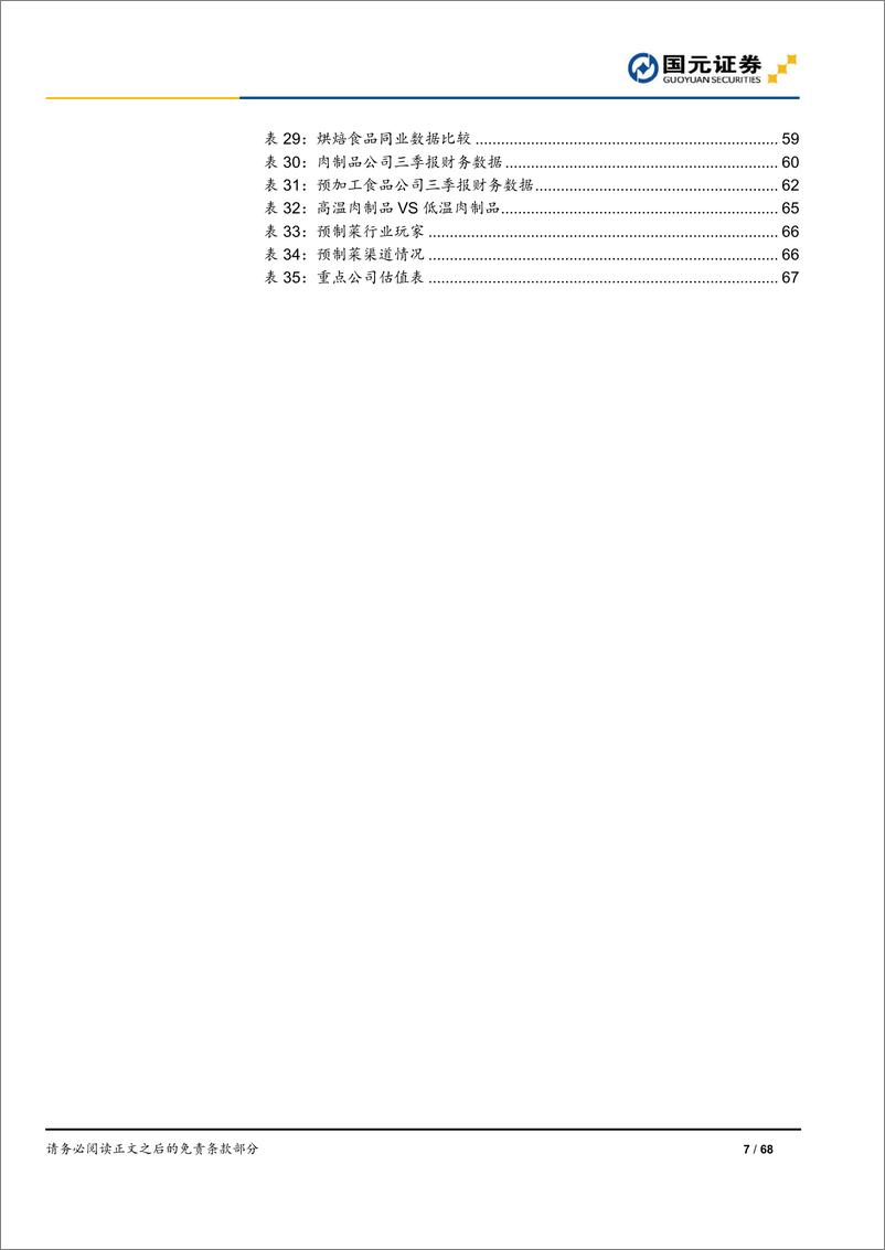 《食品饮料行业年度策略报告：黎明微光，枕戈待旦-20221120-国元证券-68页》 - 第8页预览图