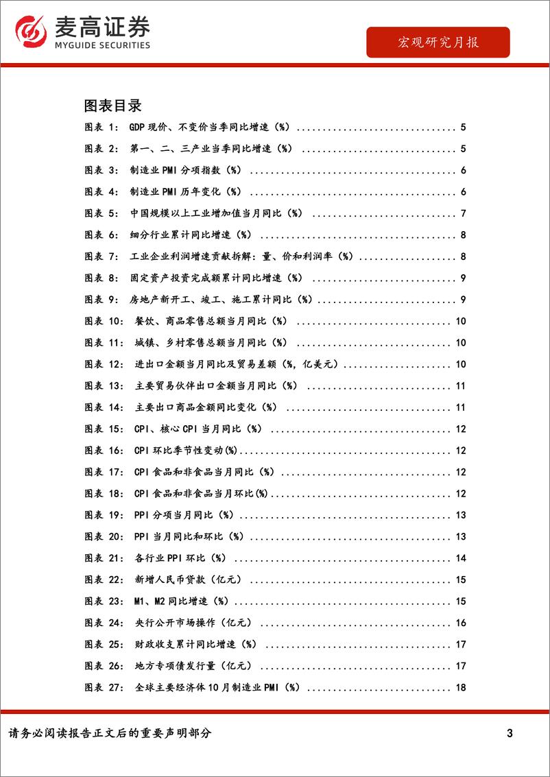 《宏观研究月报：基本面延续修复态势-241104-麦高证券-23页》 - 第3页预览图