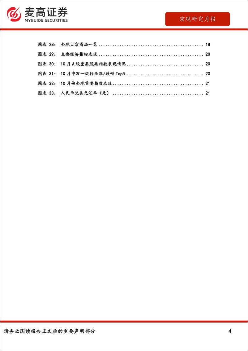 《宏观研究月报：基本面延续修复态势-241104-麦高证券-23页》 - 第4页预览图