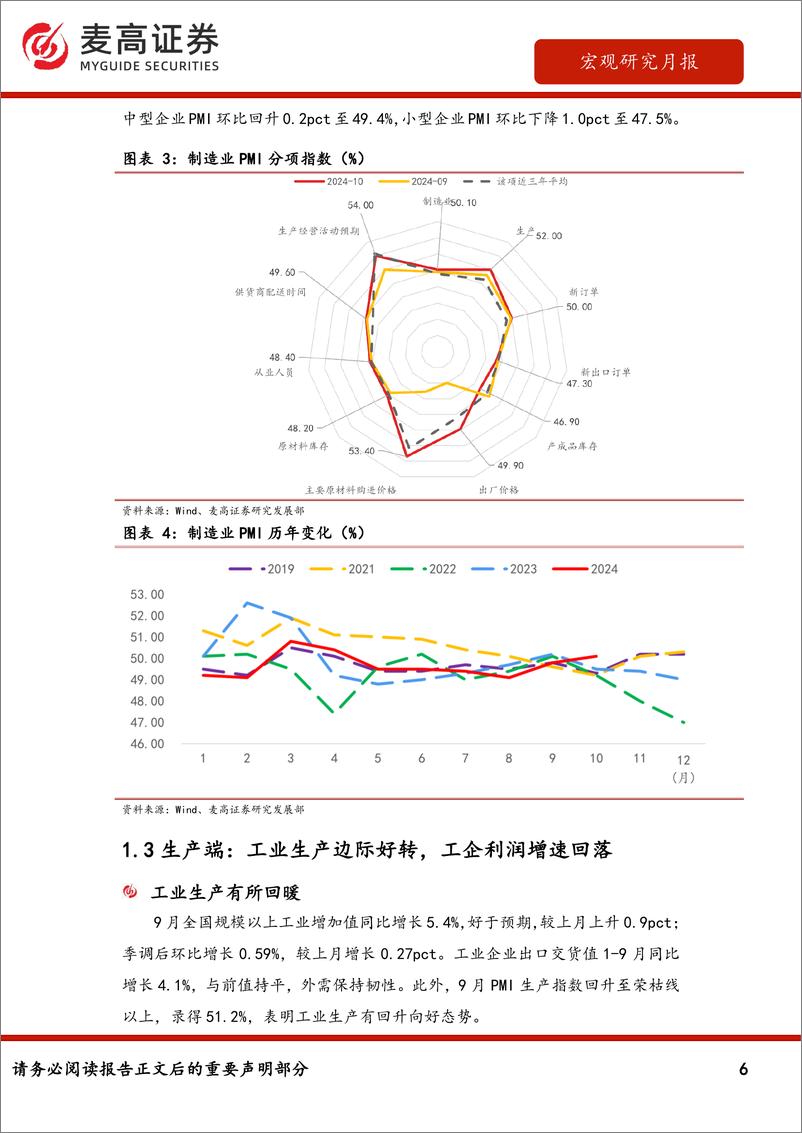 《宏观研究月报：基本面延续修复态势-241104-麦高证券-23页》 - 第6页预览图