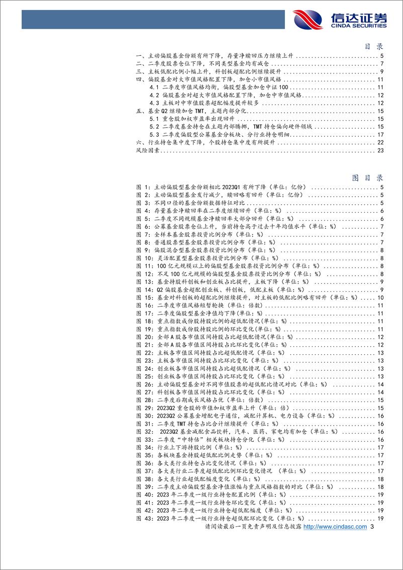 《2023年二季度公募基金持仓分析：基金Q2加仓TMT，主题持仓分化-20230726-信达证券-25页》 - 第4页预览图