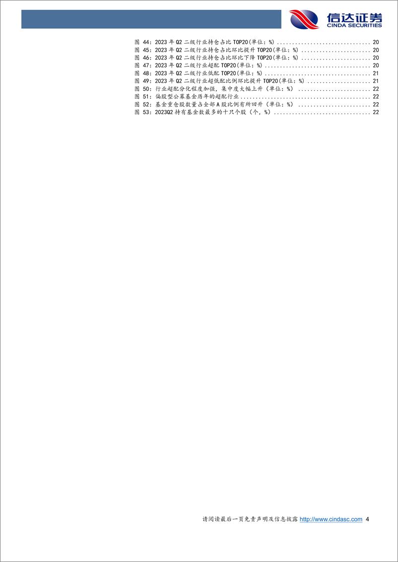 《2023年二季度公募基金持仓分析：基金Q2加仓TMT，主题持仓分化-20230726-信达证券-25页》 - 第5页预览图