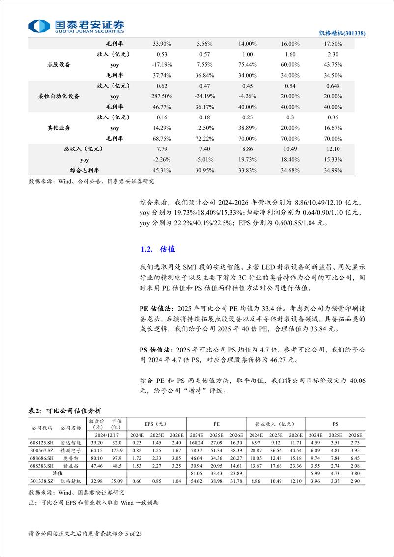 《凯格精机(301338)首次覆盖报告：锡膏印刷设备龙头，开拓点胶及封装设备-241219-国泰君安-25页》 - 第5页预览图