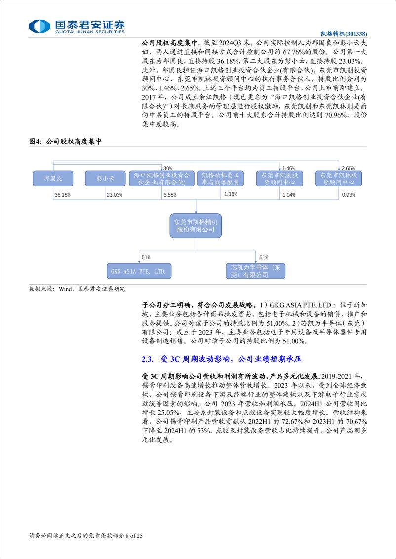 《凯格精机(301338)首次覆盖报告：锡膏印刷设备龙头，开拓点胶及封装设备-241219-国泰君安-25页》 - 第8页预览图