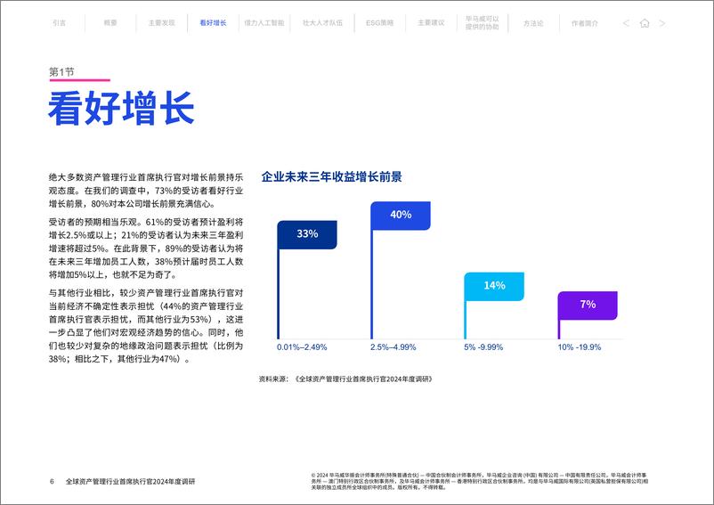 《全球资产管理行业首席执行官2024年度调研》-17页 - 第6页预览图