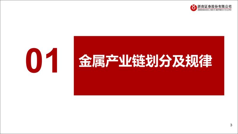 《有色金属行业：2023年金属板块研究框架-20230619-浙商证券-30页》 - 第4页预览图