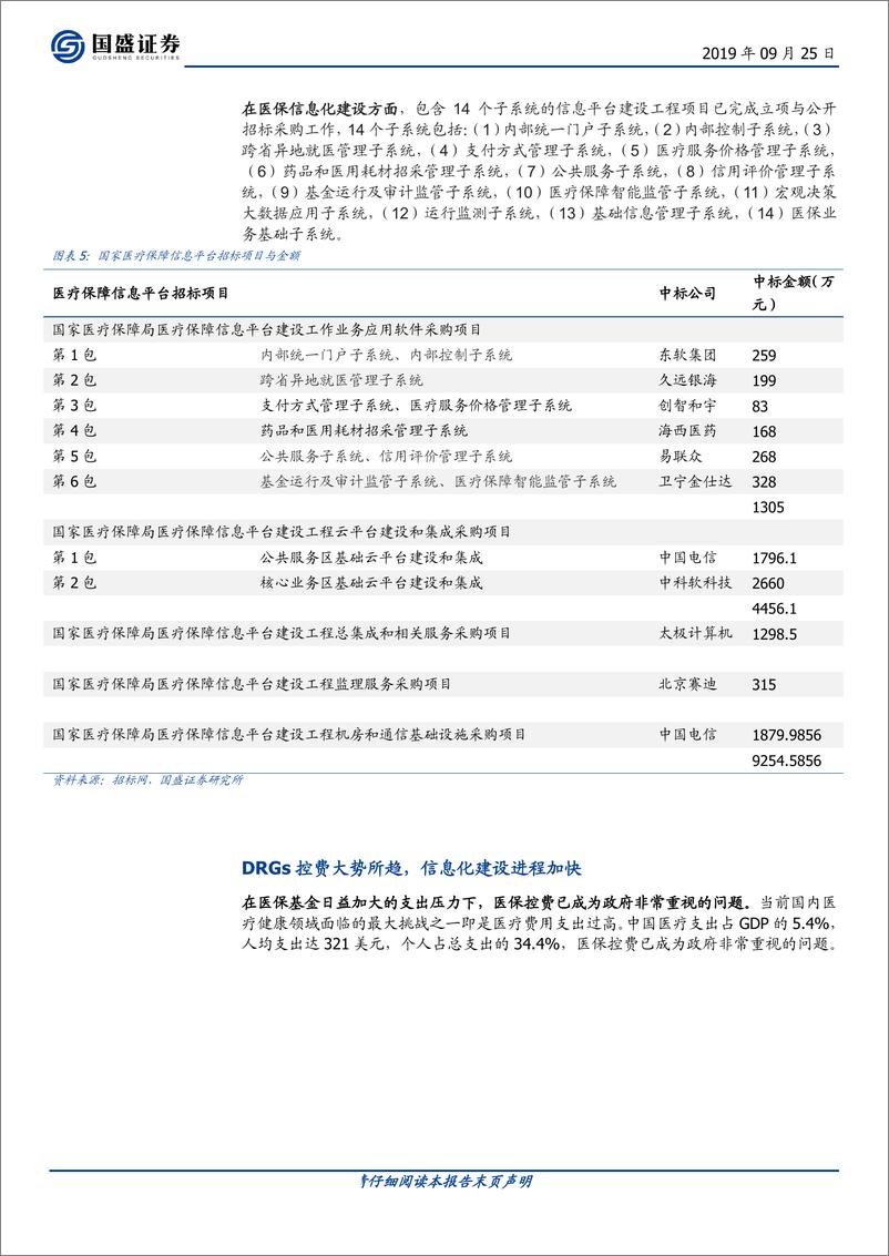 《计算机行业：医保局究竟带来了什么？-20190925-国盛证券-17页》 - 第7页预览图