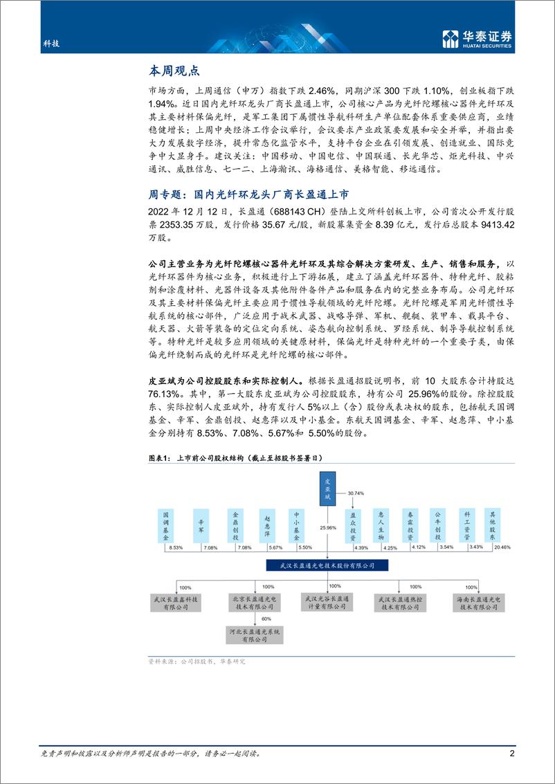 《科技行业专题研究：长盈通上市；关注内需安全主线-20221218-华泰证券-24页》 - 第3页预览图