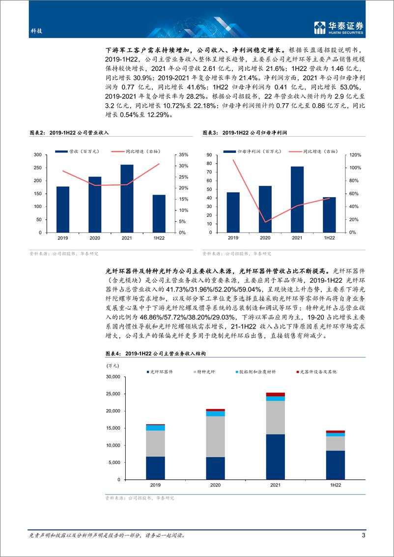 《科技行业专题研究：长盈通上市；关注内需安全主线-20221218-华泰证券-24页》 - 第4页预览图