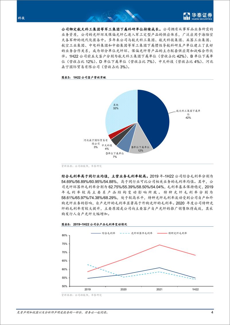 《科技行业专题研究：长盈通上市；关注内需安全主线-20221218-华泰证券-24页》 - 第5页预览图