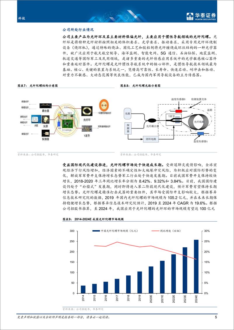 《科技行业专题研究：长盈通上市；关注内需安全主线-20221218-华泰证券-24页》 - 第6页预览图