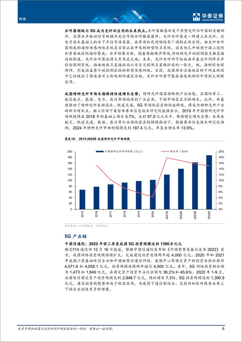 《科技行业专题研究：长盈通上市；关注内需安全主线-20221218-华泰证券-24页》 - 第7页预览图