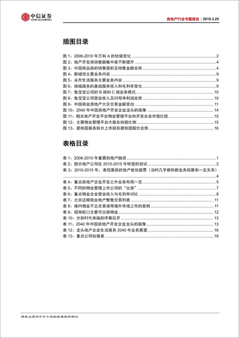 《房地产行业专题报告：分拆时代，地产龙头估值重构新机遇-20190325-中信证券-22页》 - 第4页预览图