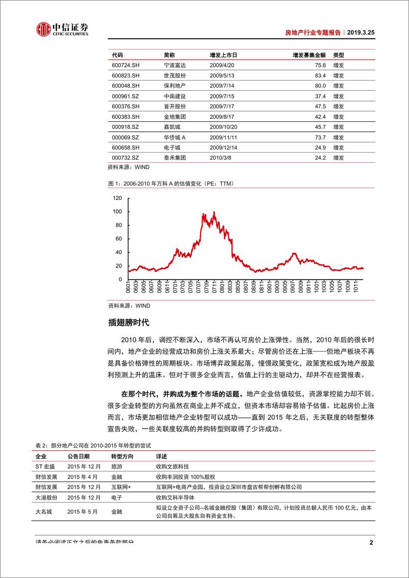 《房地产行业专题报告：分拆时代，地产龙头估值重构新机遇-20190325-中信证券-22页》 - 第6页预览图