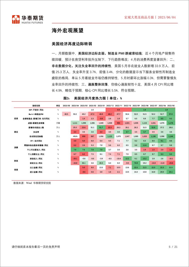 《宏观大类及商品月报：仍待拐点信号-20230604-华泰期货-21页》 - 第6页预览图