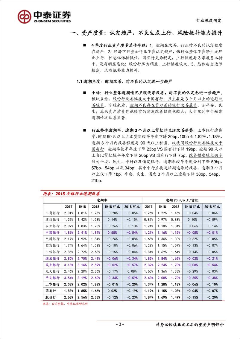 《银行业深度！银行年报总结及推荐：基本面稳健，预期会改善-20190404-中泰证券-20页》 - 第4页预览图