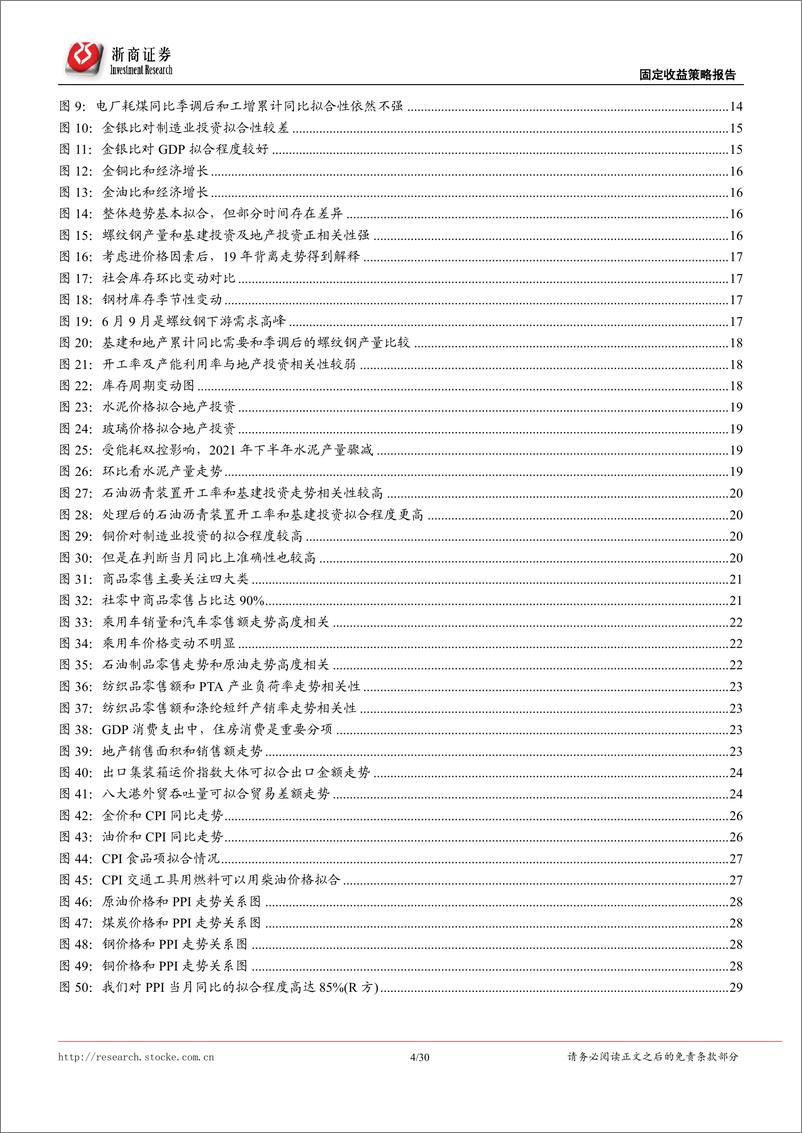 《固定收益专题研究：高频数据的噪音识别及数据体系重建-20220703-浙商证券-30页》 - 第5页预览图