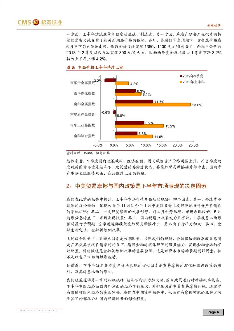 《2019年下半年大类资产配置展望：机会仍在，警惕风险-20190708-招商证券-14页》 - 第7页预览图