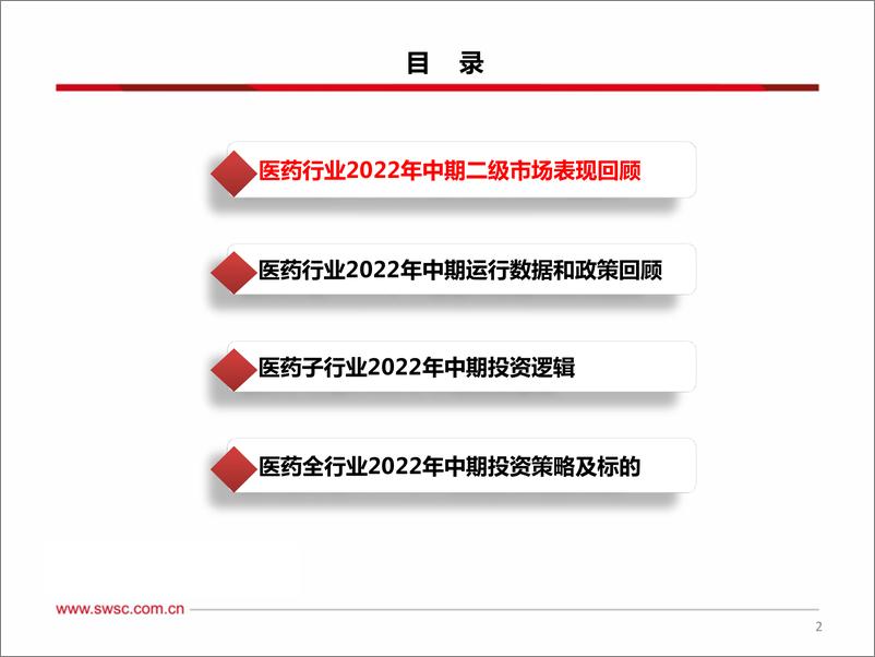 《医药行业2022年中期策略：医药估值回归，重点布局“穿越医保”、“疫情复苏”、“供应链自主可控”三大主线-20220619-西南证券-156页》 - 第4页预览图