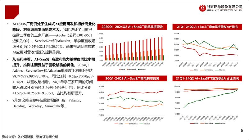 《计算机行业美股财报总结系列：AI提质增效，Capex只增不减-240806-浙商证券-47页》 - 第6页预览图