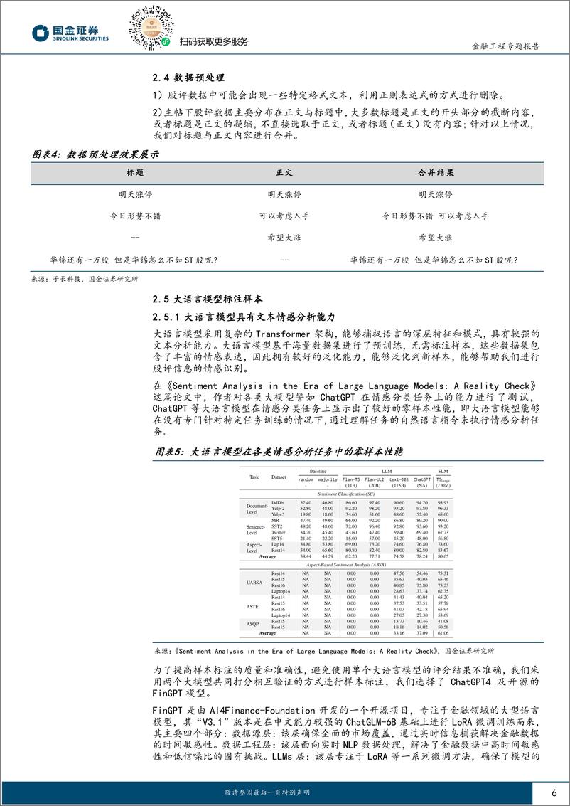 《Alpha掘金系列之十一：基于BERT-TextCNN的中证1000舆情增强策略-240508-国金证券-20页》 - 第6页预览图