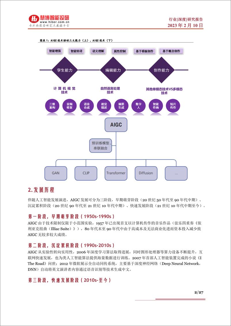 《AIGC行业深度应用场景商业模式市场规模产业链及相关公司深度梳理-230210-27页》 - 第2页预览图