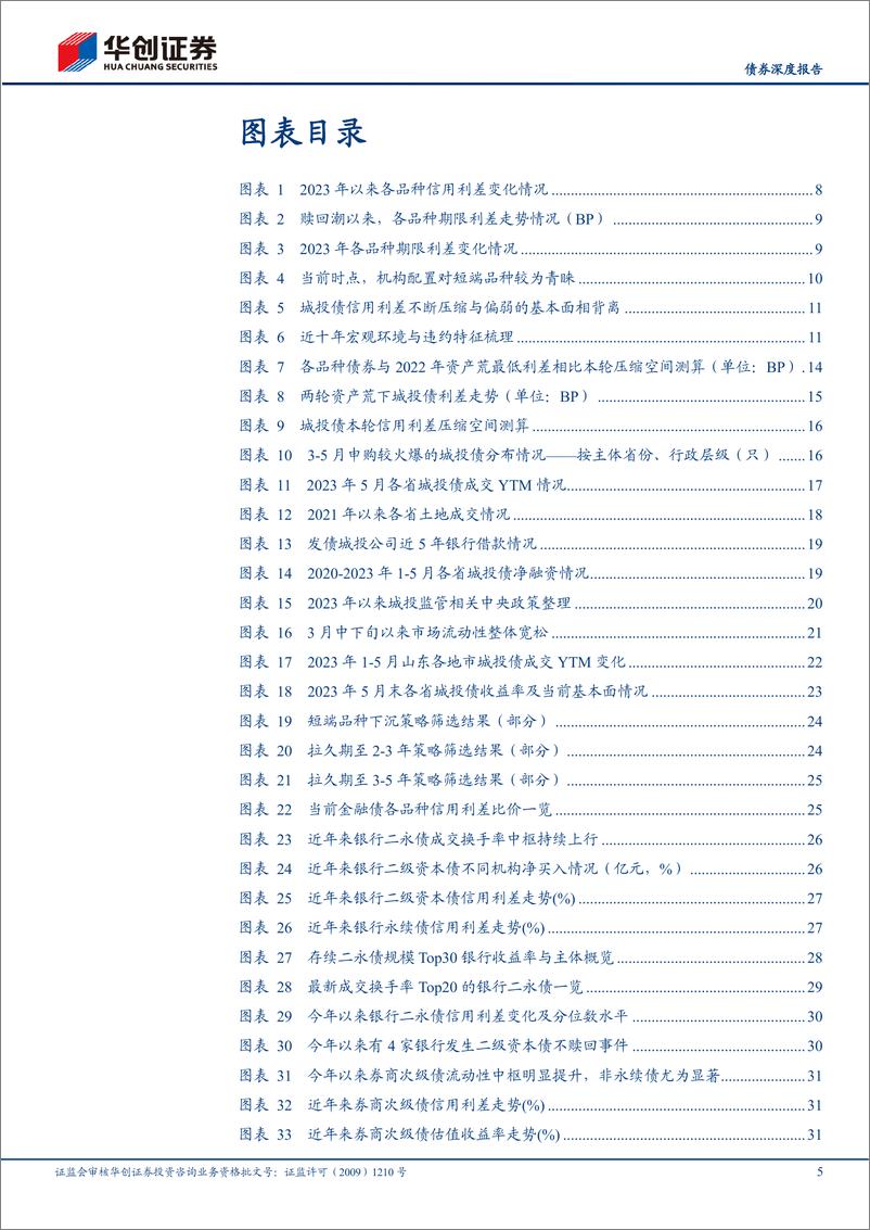 《【债券深度报告】2023年信用债中期策略报告：结构行情，极致演绎-20230628-华创证券-54页》 - 第6页预览图